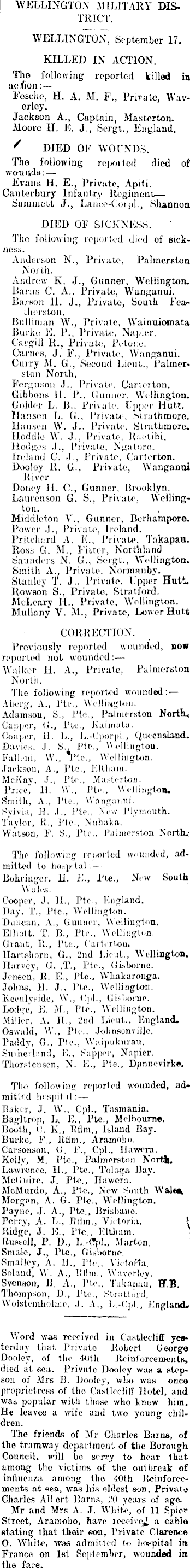 Papers Past Newspapers Wanganui Herald 18 September 1918 Roll Of Honour