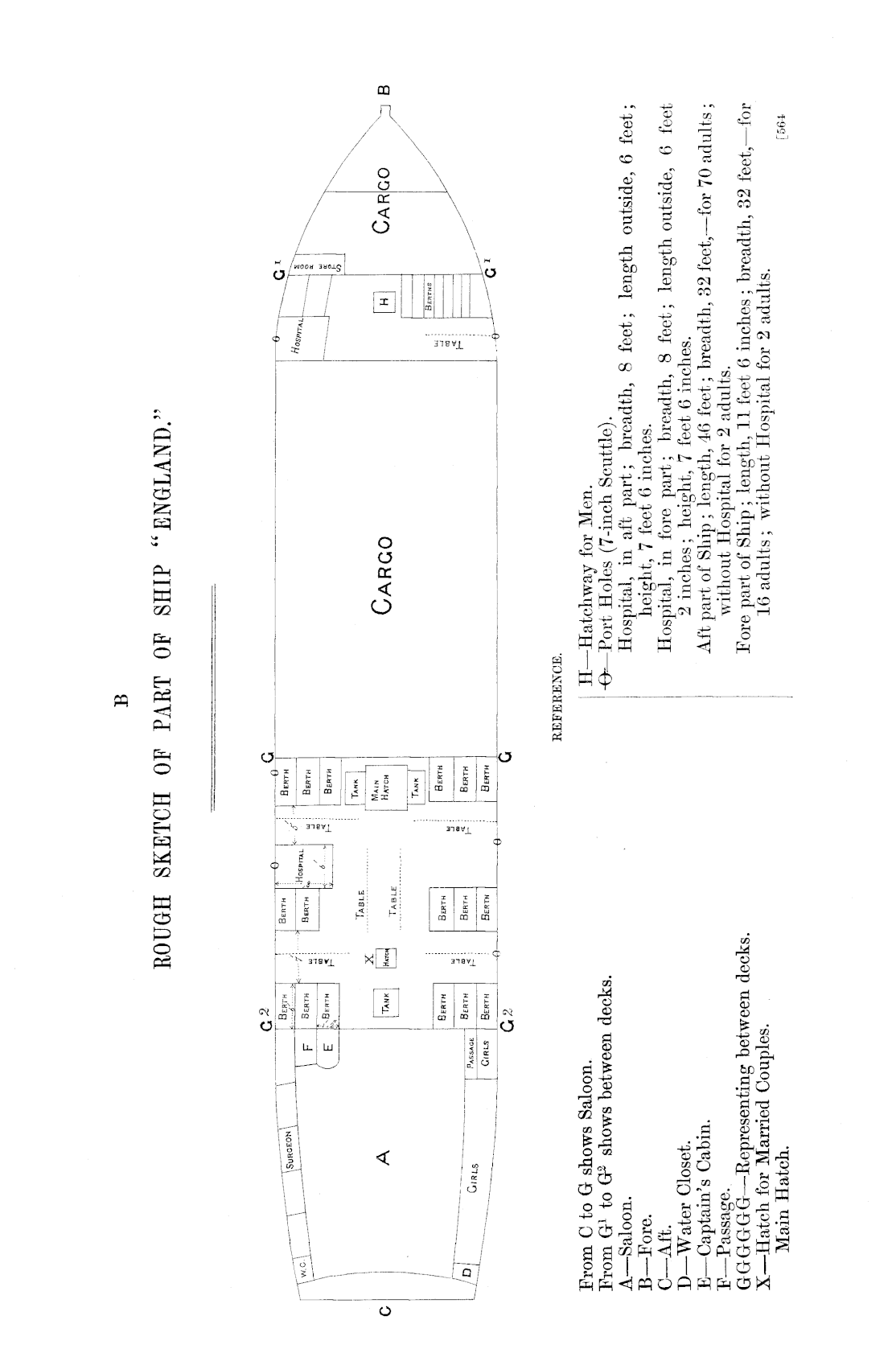 Papers Past Parliamentary Papers Appendix To The Journals Of The House Of Representatives 1872 Session I Unnumbered Page