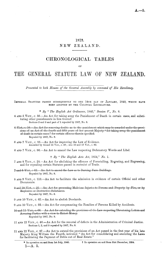 Papers Past, Parliamentary Papers, Appendix to the Journals of the House  of Representatives, 1873 Session I