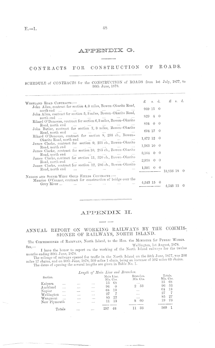 Torrent Easy Billing Cracked Wheat