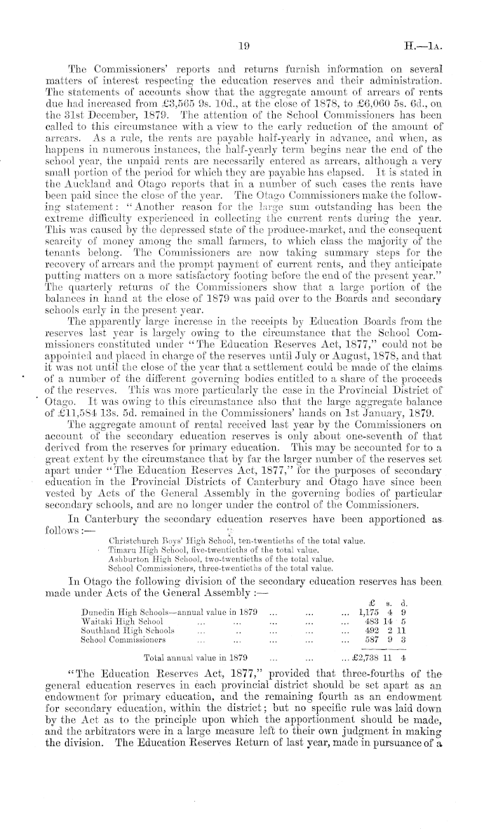 Papers Past, Parliamentary Papers, Appendix to the Journals of the House  of Representatives, 1880 Session I