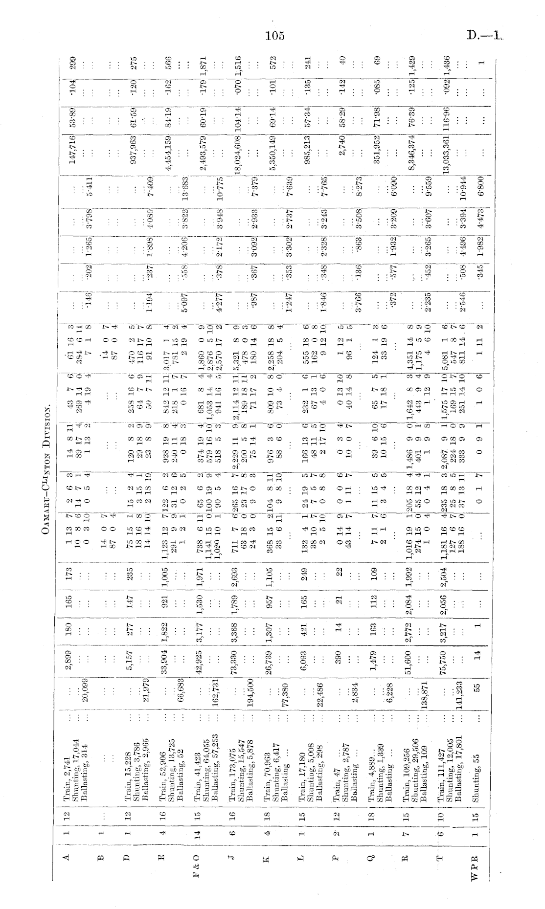 Papers Past Parliamentary Papers Appendix To The Journals Of The House Of Representatives 18 Session I Page 105