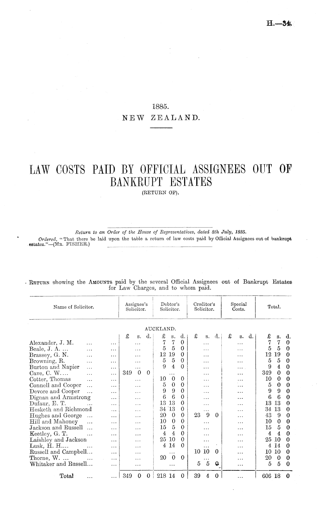 Papers Past Parliamentary Papers Appendix To The Journals Of The House Of Representatives 15 Session I Page 1