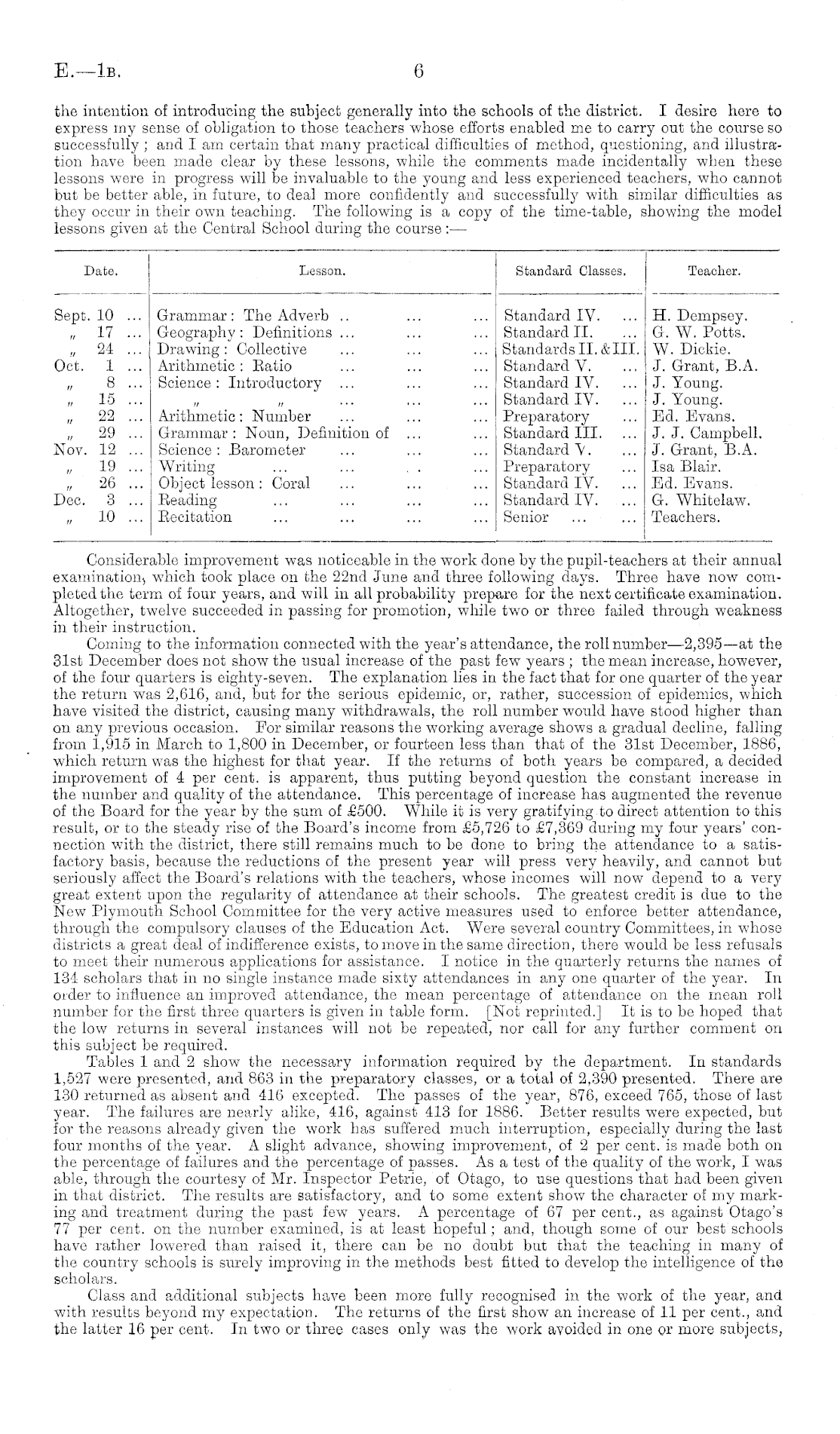 Papers Past, Parliamentary Papers, Appendix to the Journals of the House  of Representatives, 1888 Session I