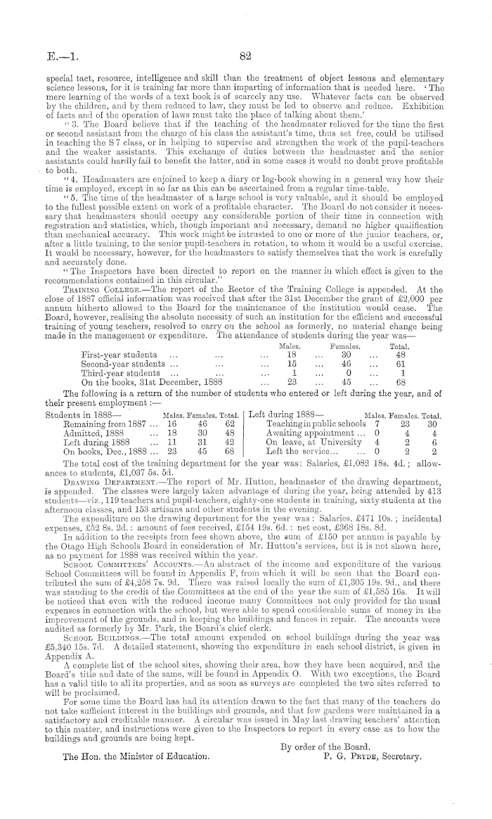 Papers Past Parliamentary Papers Appendix To The Journals Of The House Of Representatives 18 Session I Education Twelfth Annual Report Of The Minister