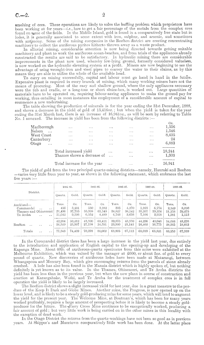 Papers Past Parliamentary Papers Appendix To The Journals Of The House Of Representatives 18 Session I The Mining Industry