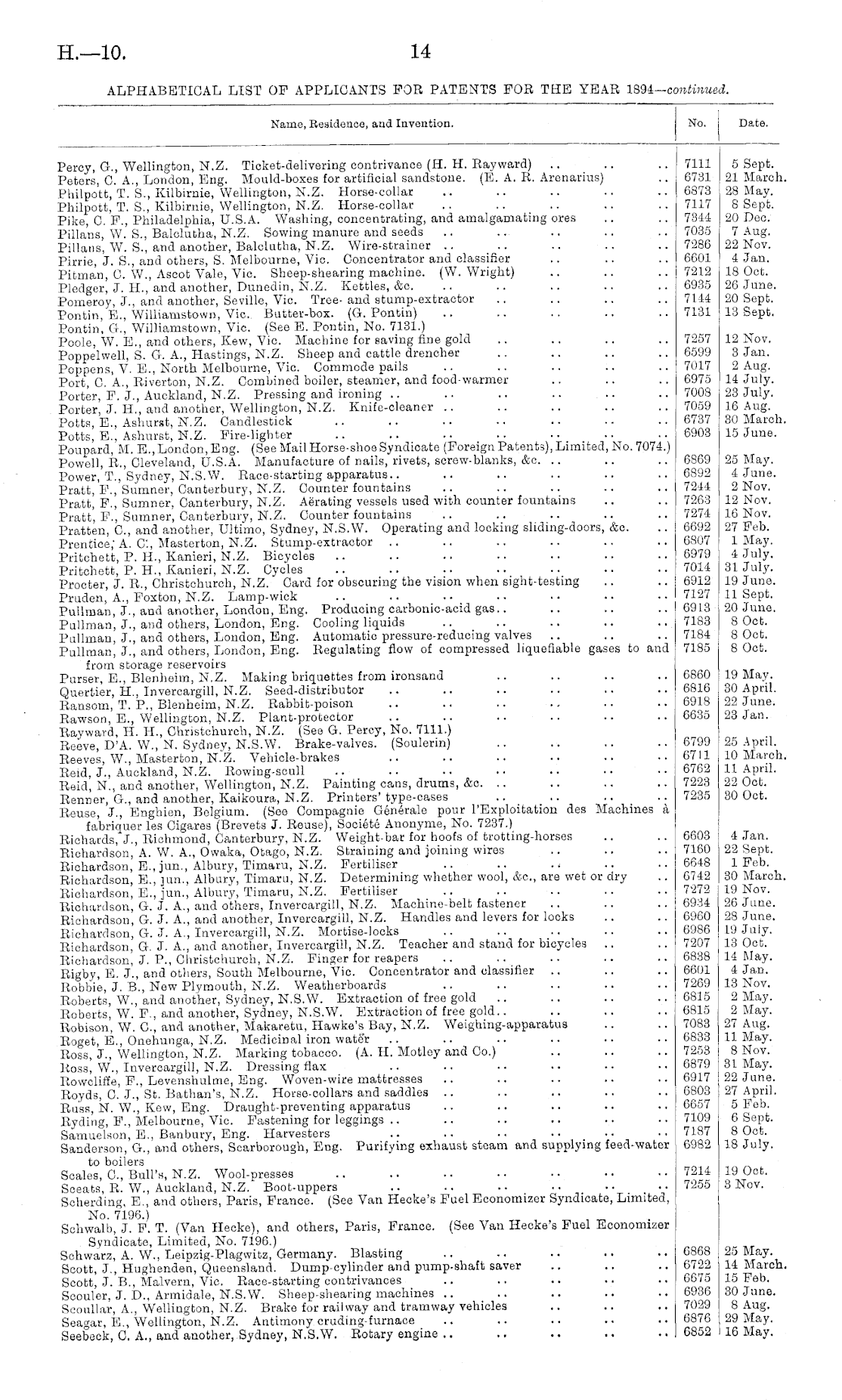 Papers Past, Parliamentary Papers, Appendix to the Journals of the House  of Representatives, 1895 Session I