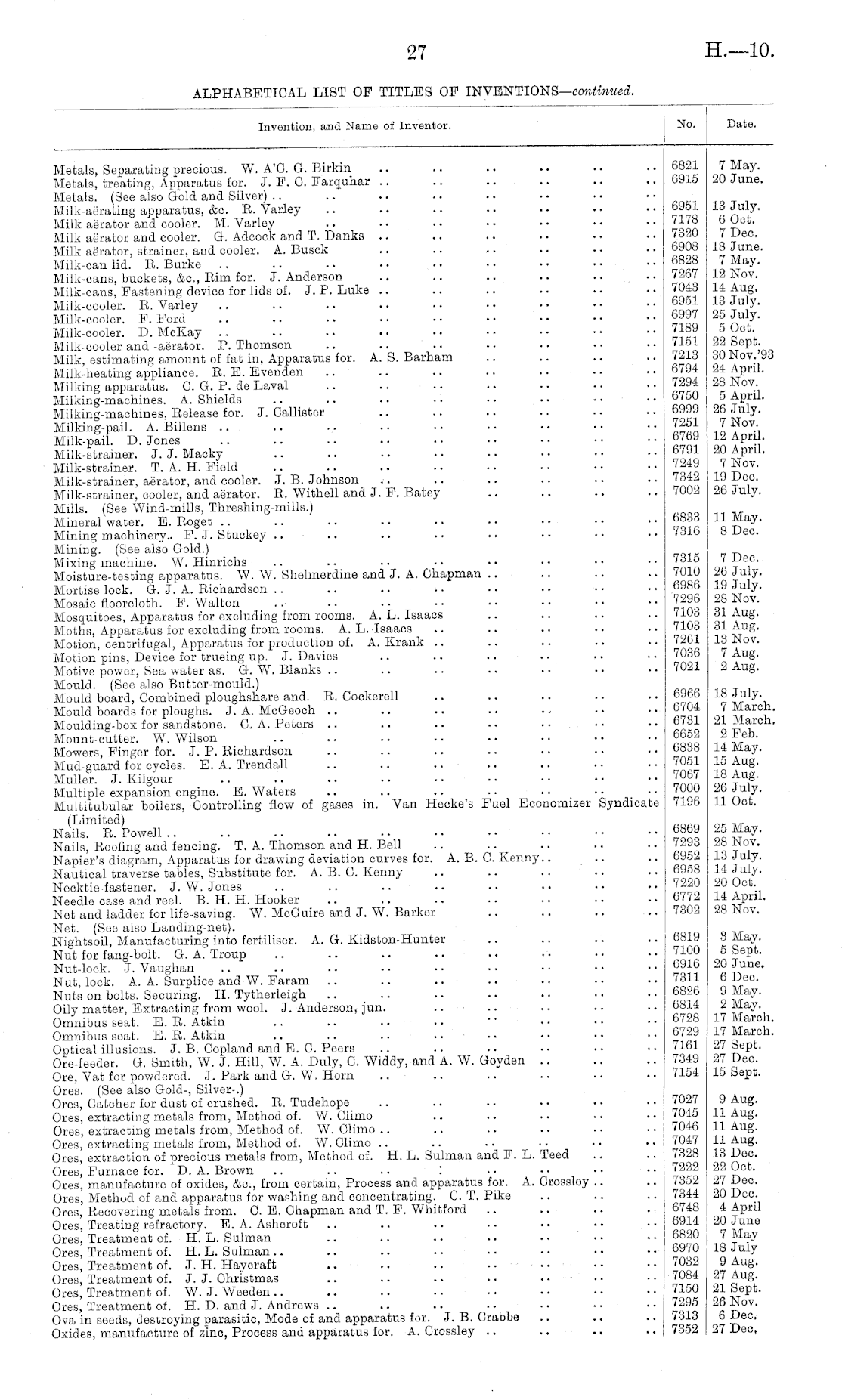 Papers Past, Parliamentary Papers, Appendix to the Journals of the House  of Representatives, 1895 Session I