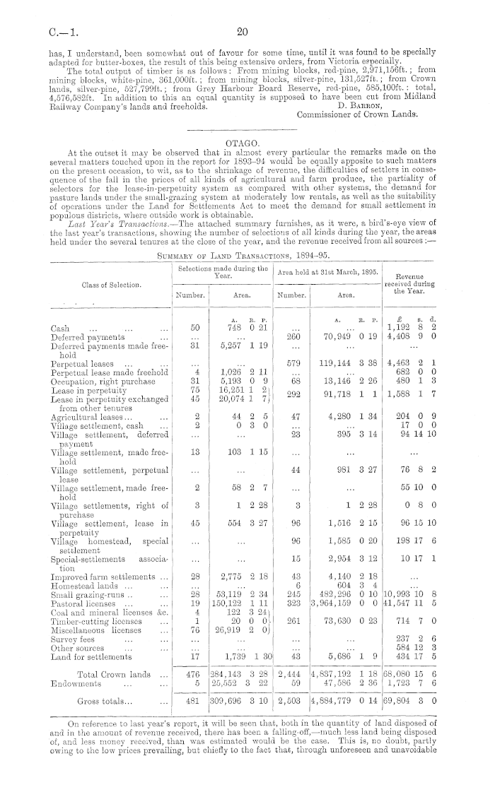 Papers Past Parliamentary Papers Appendix To The Journals Of The House Of Representatives 15 Session I Department Of Lands And Survey Annual Report On