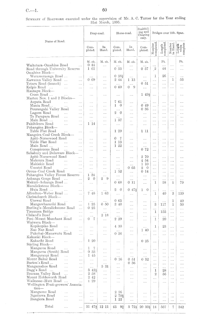 3/4 Move Performance Underscrub - Asphalt