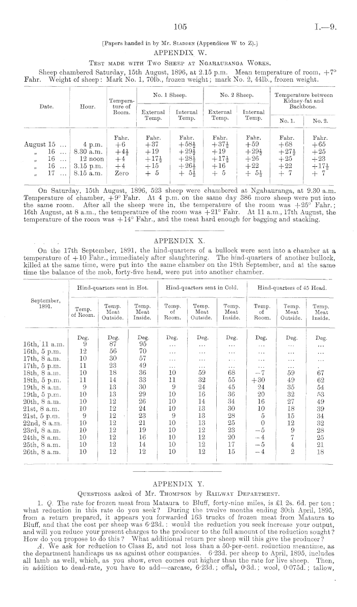 Professional Dress Form with Hip (601B, Non-Collapsible Shoulder )