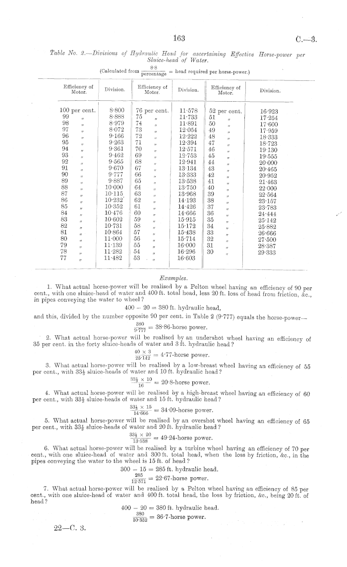 Papers Past, Parliamentary Papers, Appendix to the Journals of the House  of Representatives, 1897 Session II