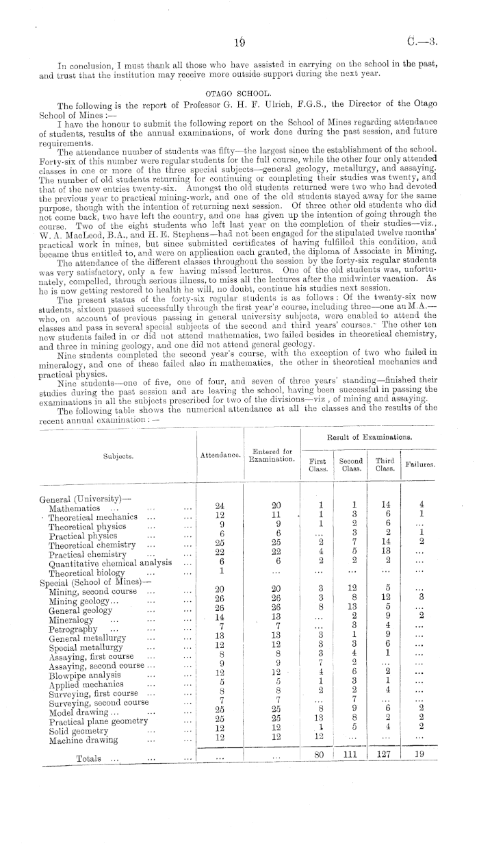 Papers Past, Parliamentary Papers