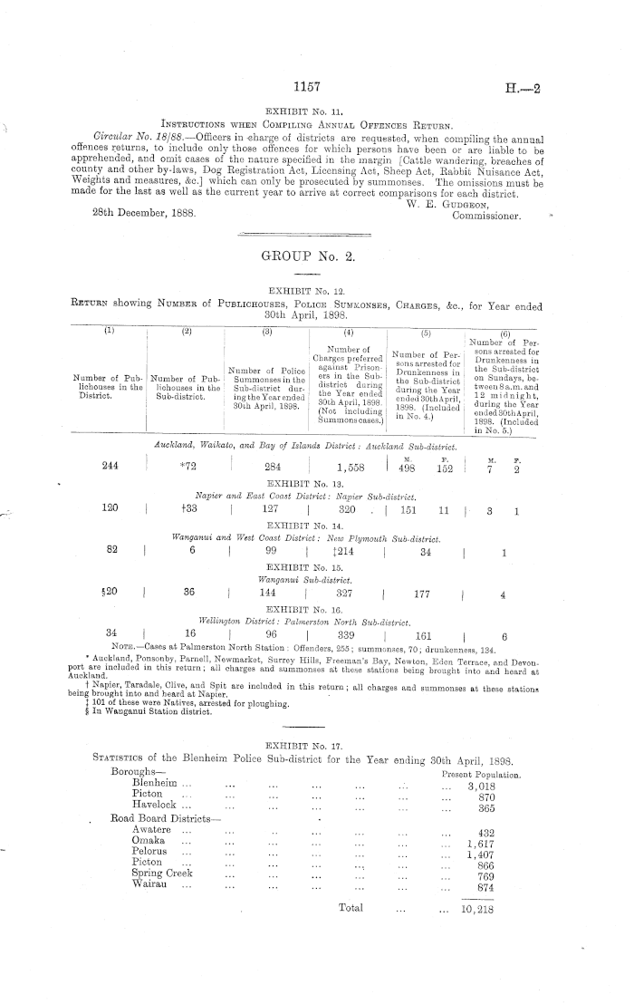 Papers Past, Parliamentary Papers, Appendix to the Journals of the House  of Representatives, 1898 Session I