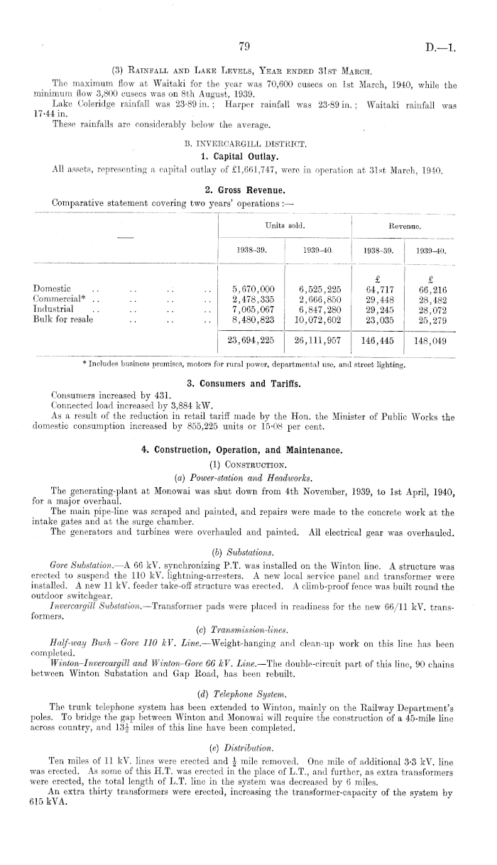 Papers Past Parliamentary Papers Appendix To The Journals Of The House Of Representatives 1940 Session I Public Works Statement By The Hon R Semple