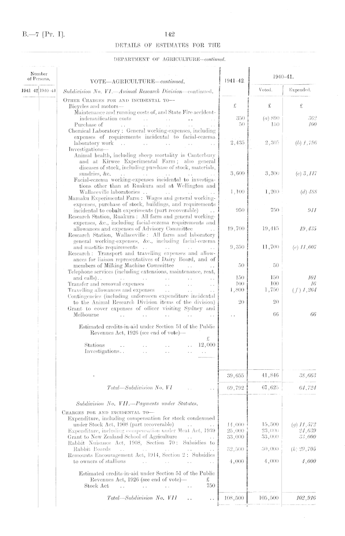 Papers Past | Parliamentary Papers | Appendix to the Journals of