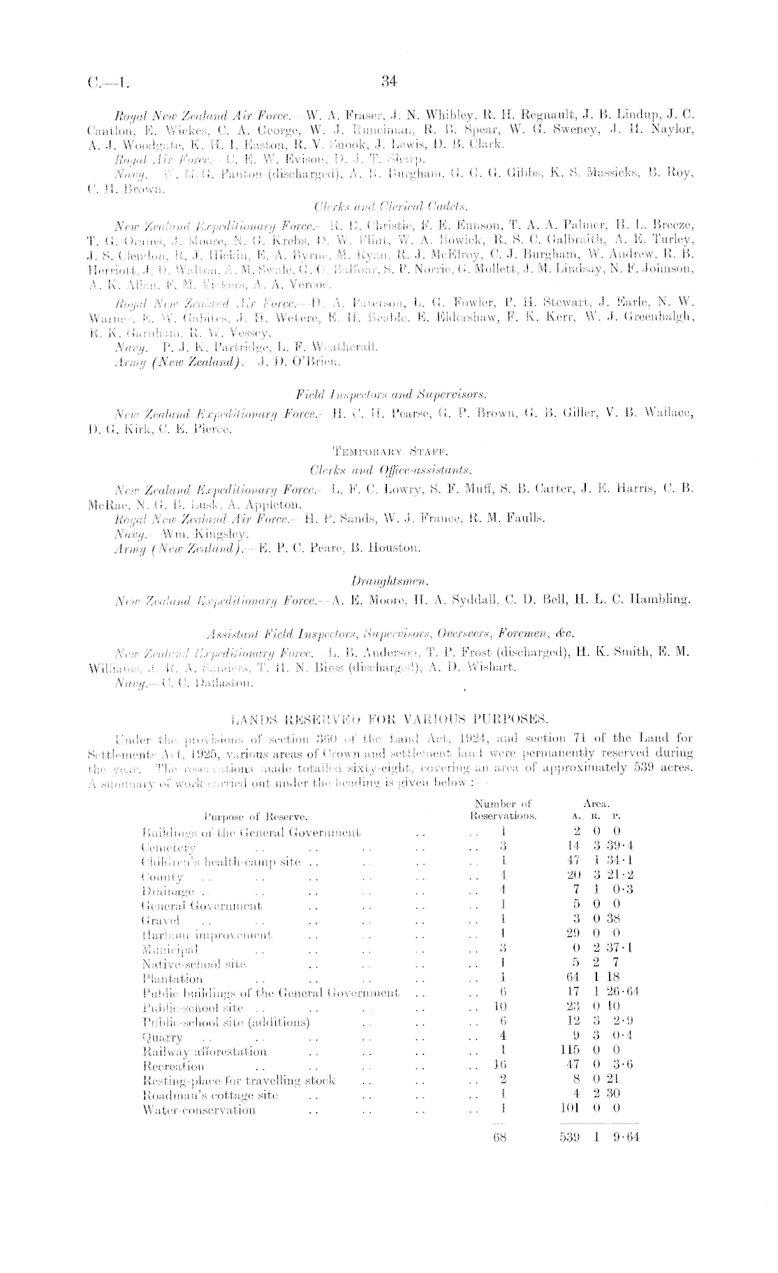 Papers Past Parliamentary Papers Appendix To The Journals Of The House Of Representatives 1941 Session I Page 34