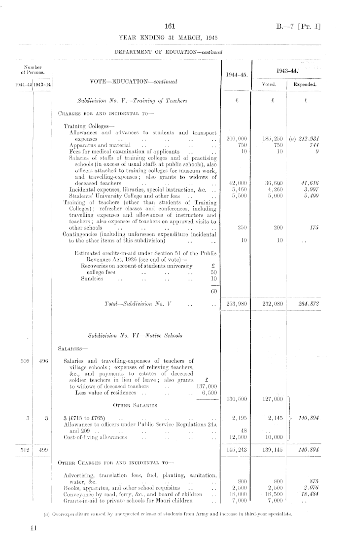 Papers Past | Parliamentary Papers | Appendix to the Journals of