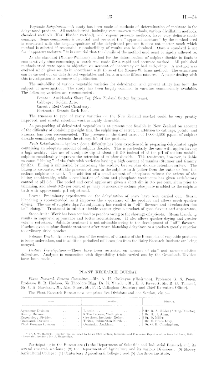 Papers Past Parliamentary Papers Appendix To The Journals Of The House Of Representatives 1945 Session I Department Of Scientific And Industrial Research