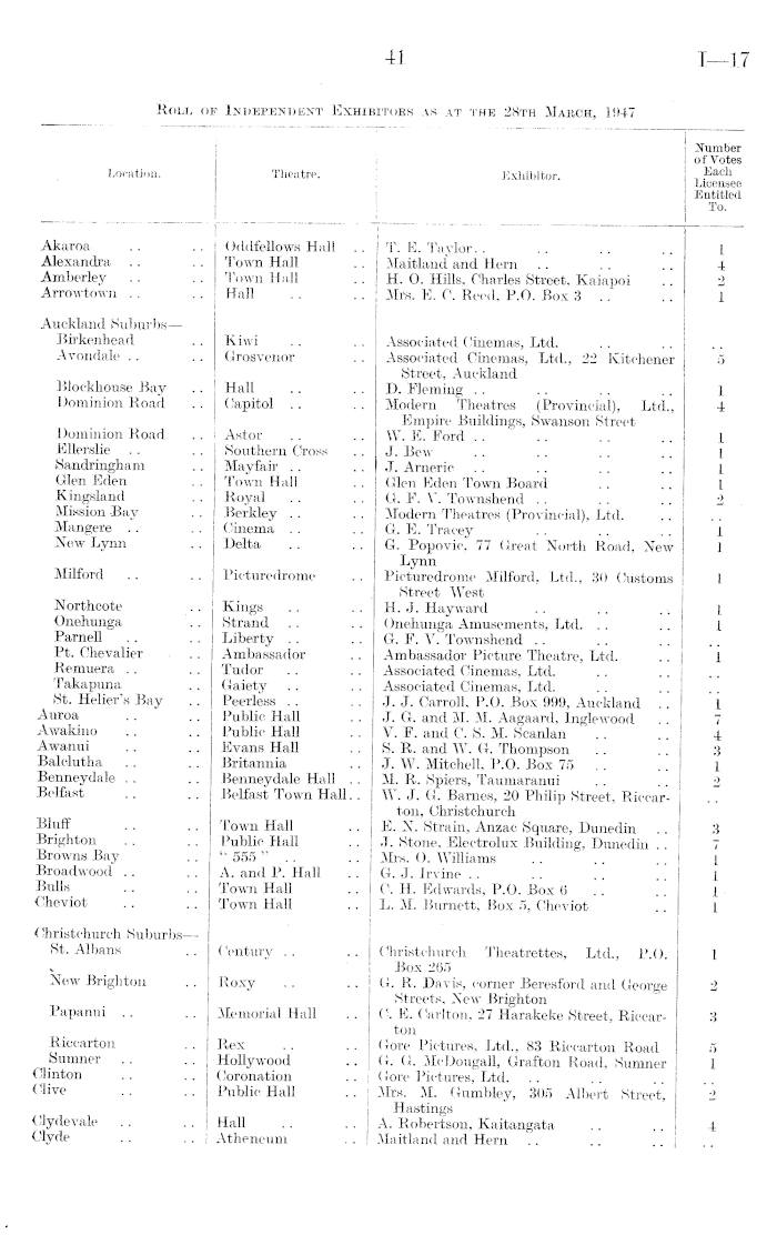 Papers Past | Parliamentary Papers | Appendix to the Journals of 