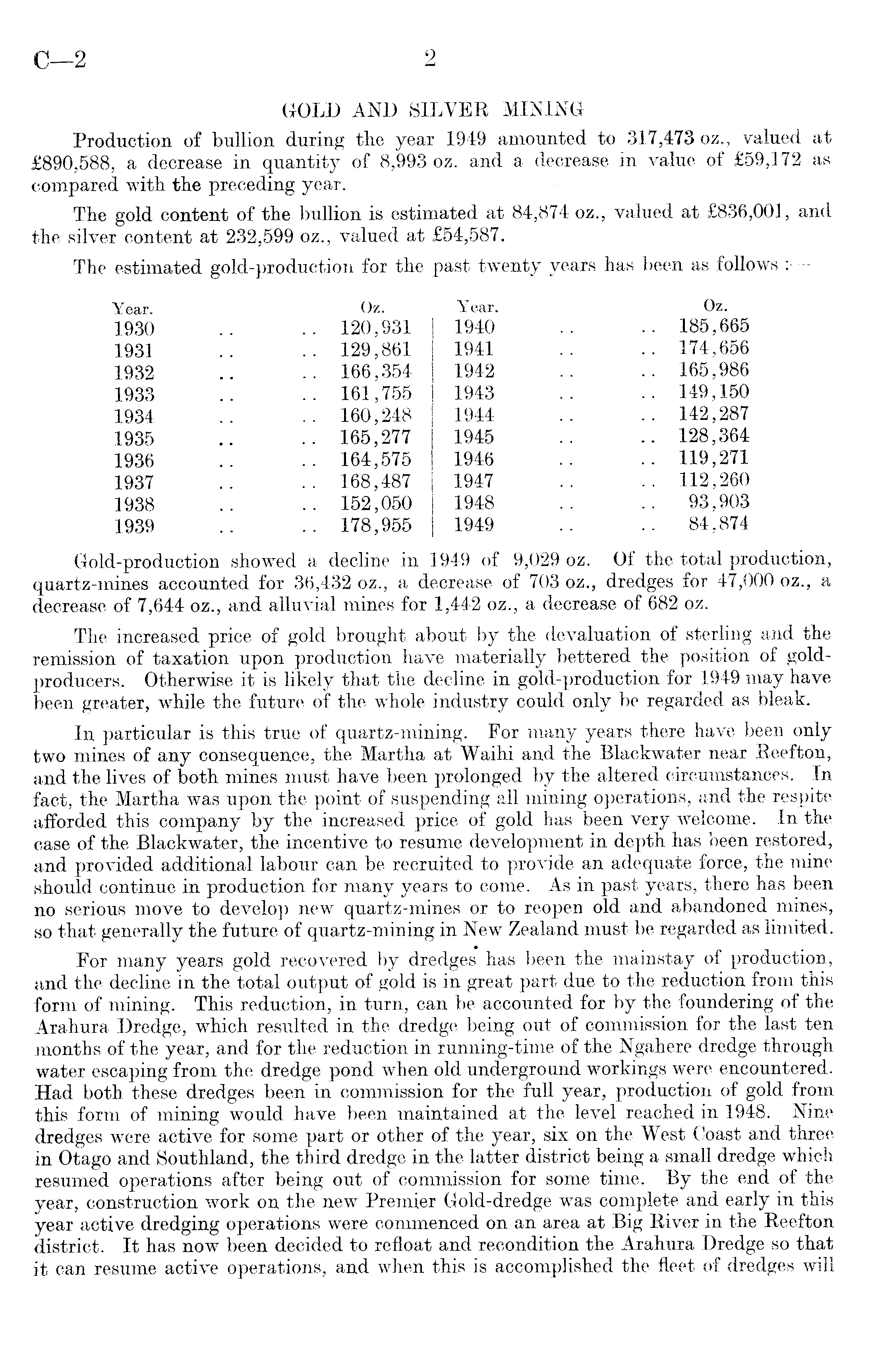 Papers Past C 02 MINES STATEMENT BY THE HON W SULLIVAN MINISTER