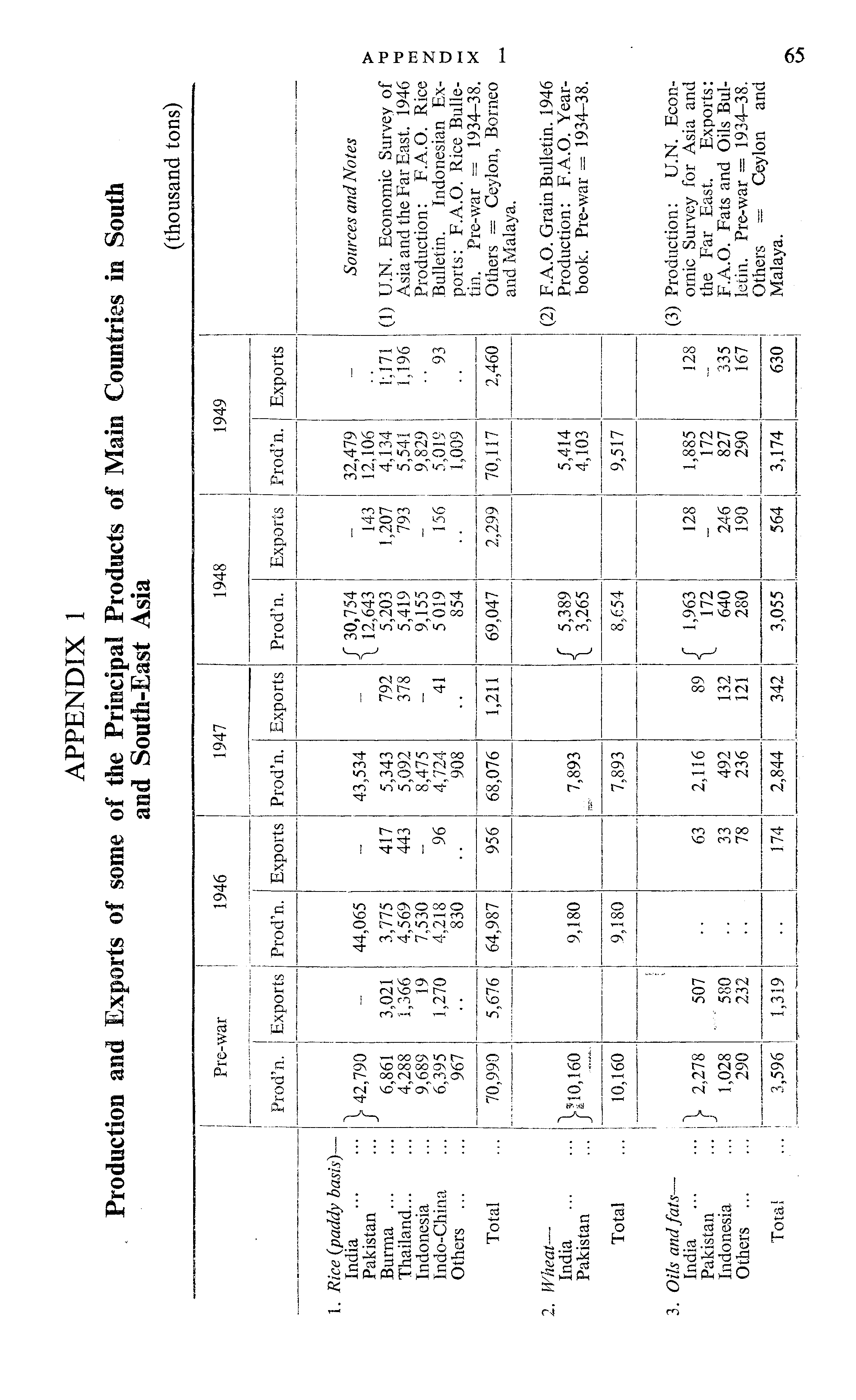 Papers Past Appendix To The Journals Of The House Of - page image