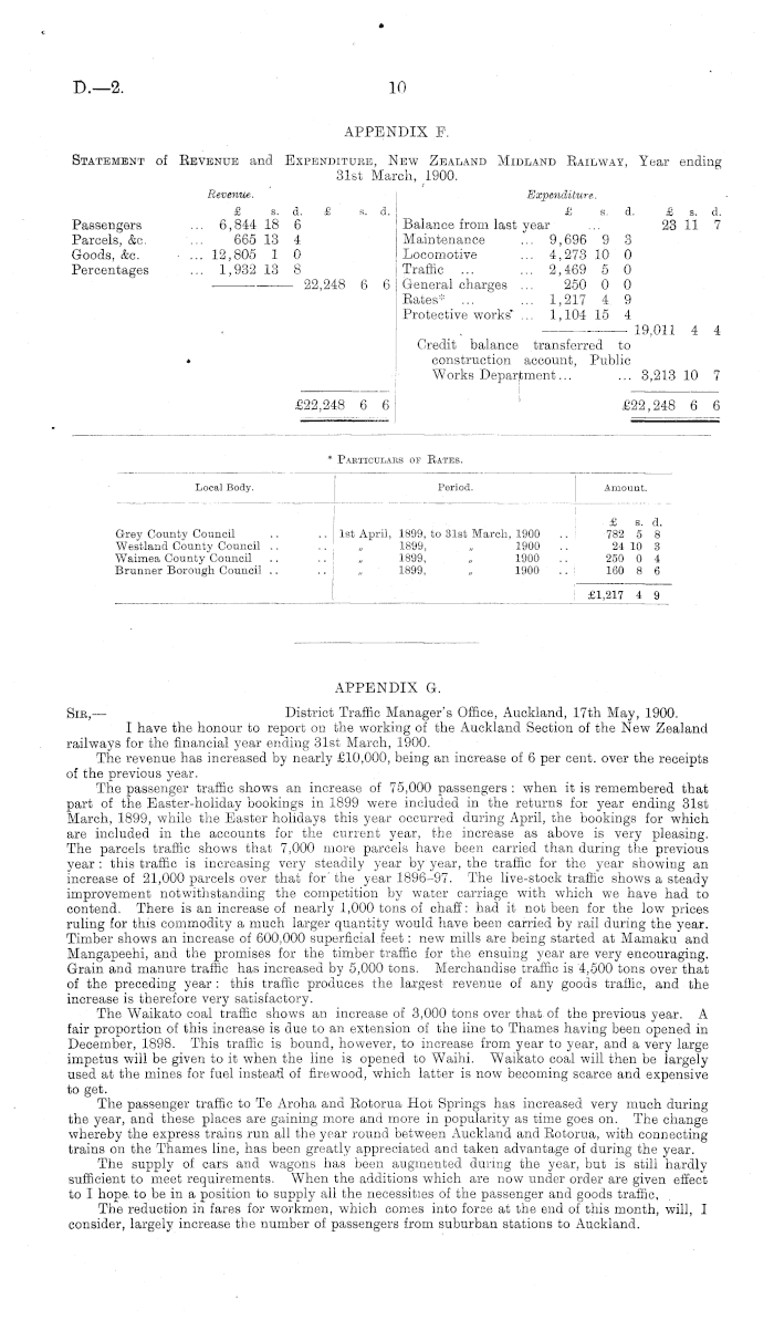 Papers Past, Parliamentary Papers, Appendix to the Journals of the House  of Representatives, 1900 Session I