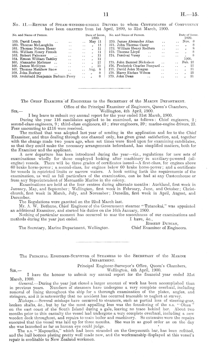 research paper 1900