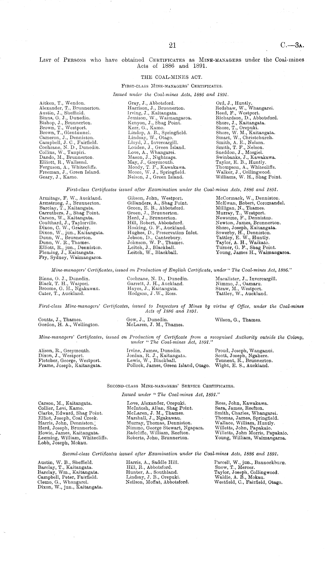 Papers Past Parliamentary Papers Appendix To The Journals Of The House Of Representatives 1901 Session I Page 21