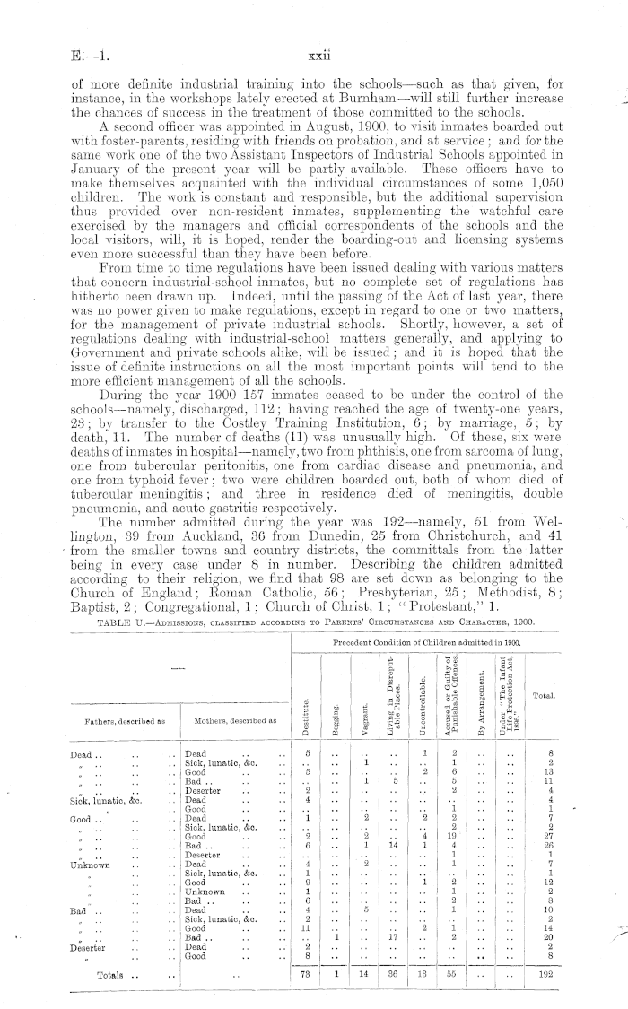 User manual Weber 17587 (English - 72 pages)