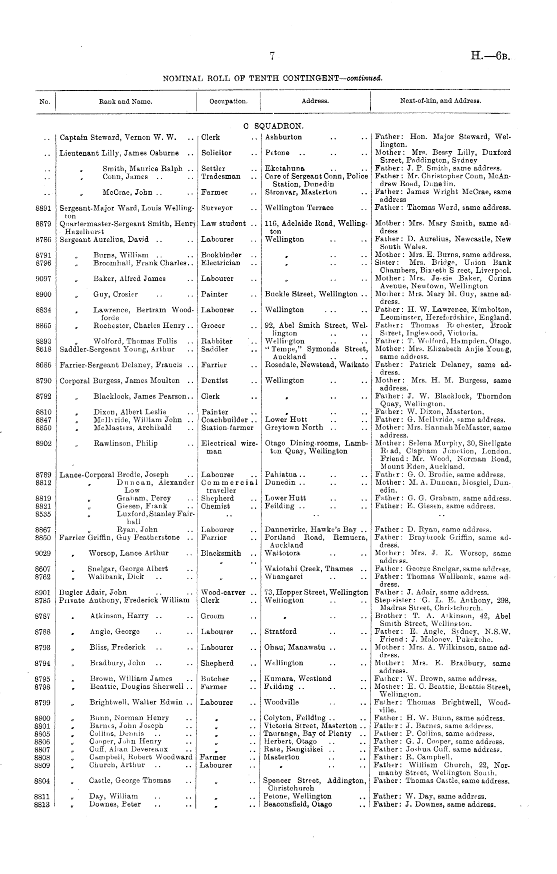 Papers Past Parliamentary Papers Appendix to the Journals of