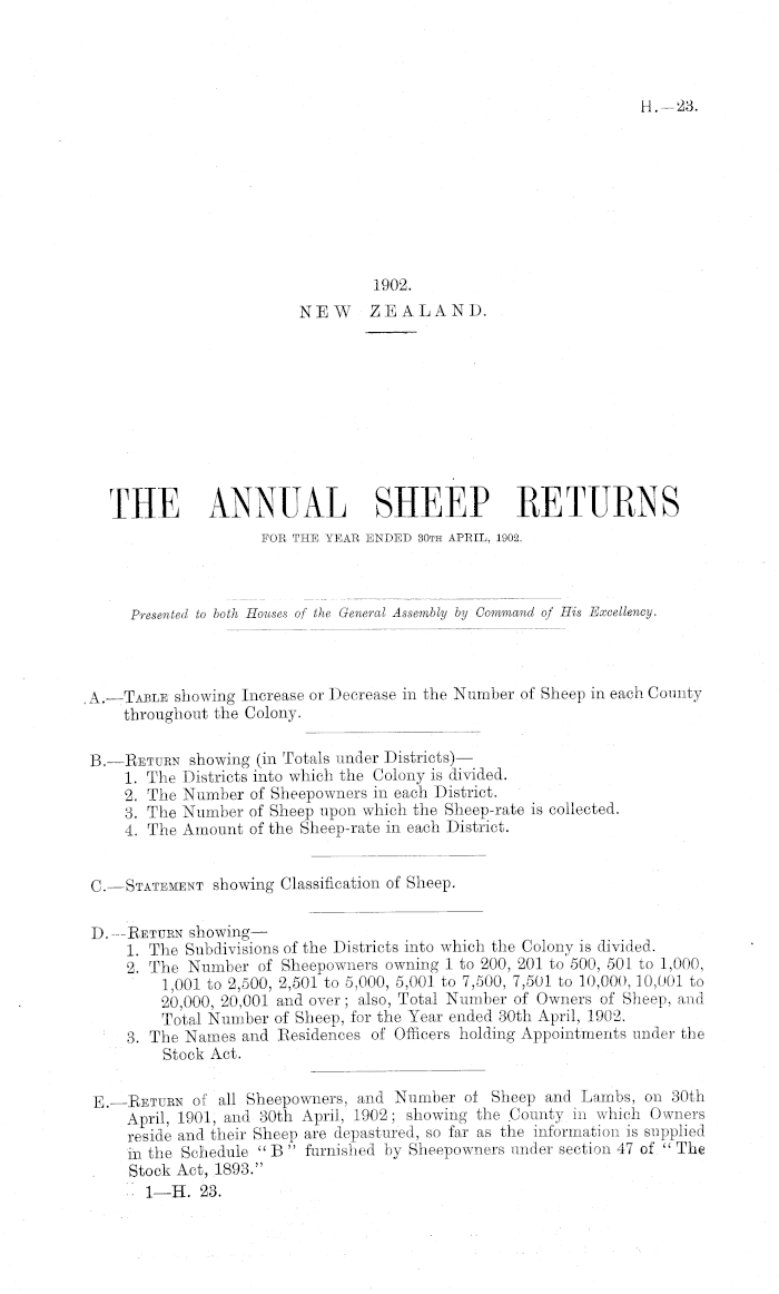Papers Past Parliamentary Papers Appendix To The Journals Of The House Of Representatives 1902 Session I The Annual Sheep Returns For The Year Ended 30th