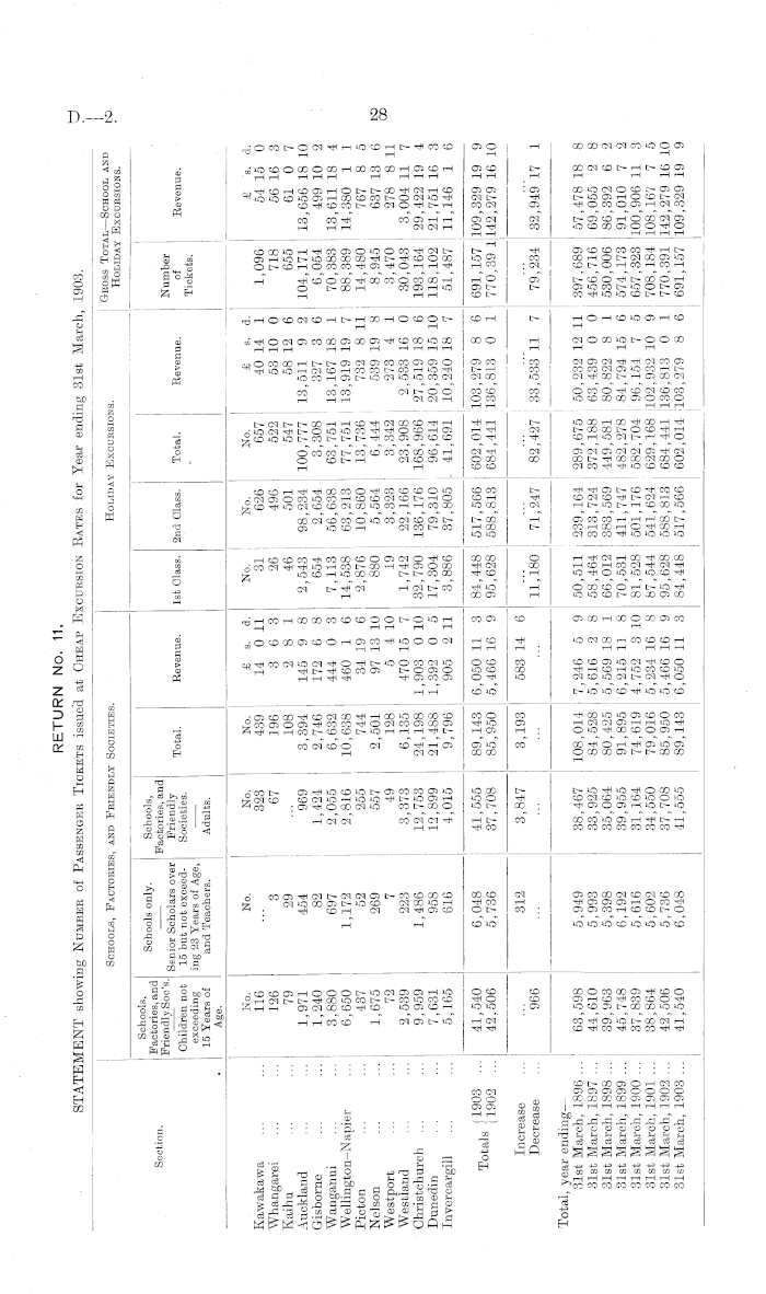 File:Commission Regulation (EEC) No 350-90 of 9 February 1990