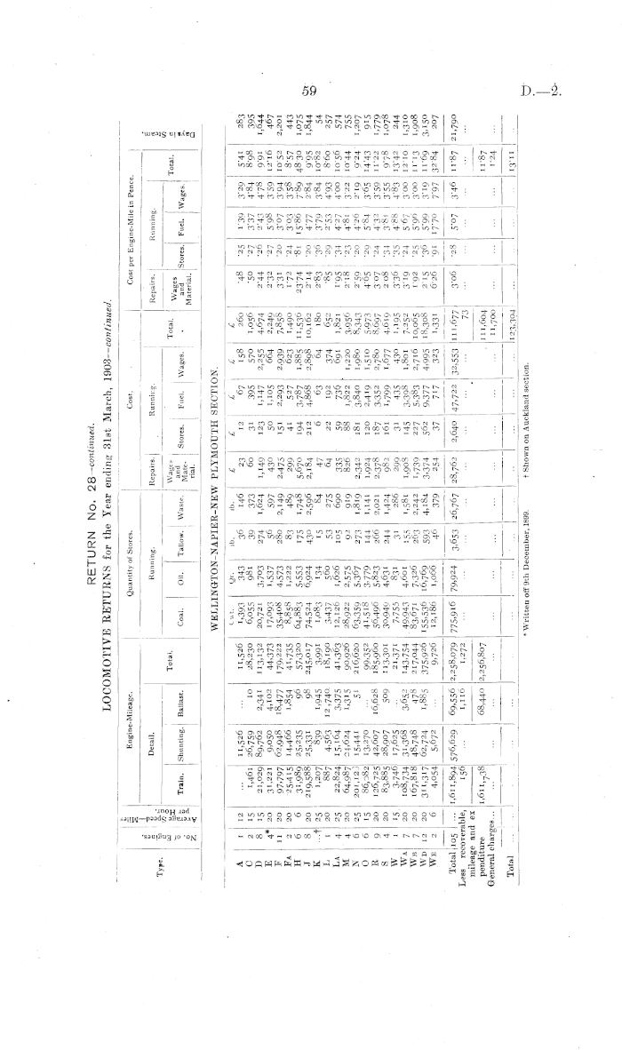 File:Commission Regulation (EEC) No 350-90 of 9 February 1990