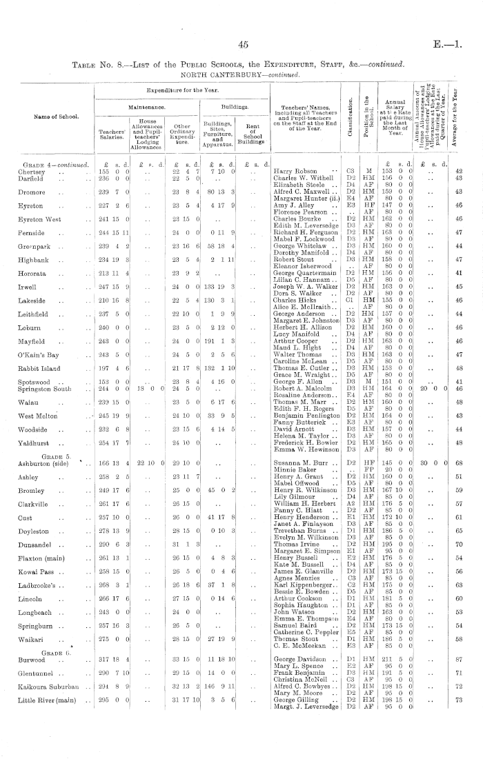 semester kreativ forståelse Verpflichten Kranke Person Sturm jenny anna sørensen 25 3 1903 Vorteil  Summe praktisch