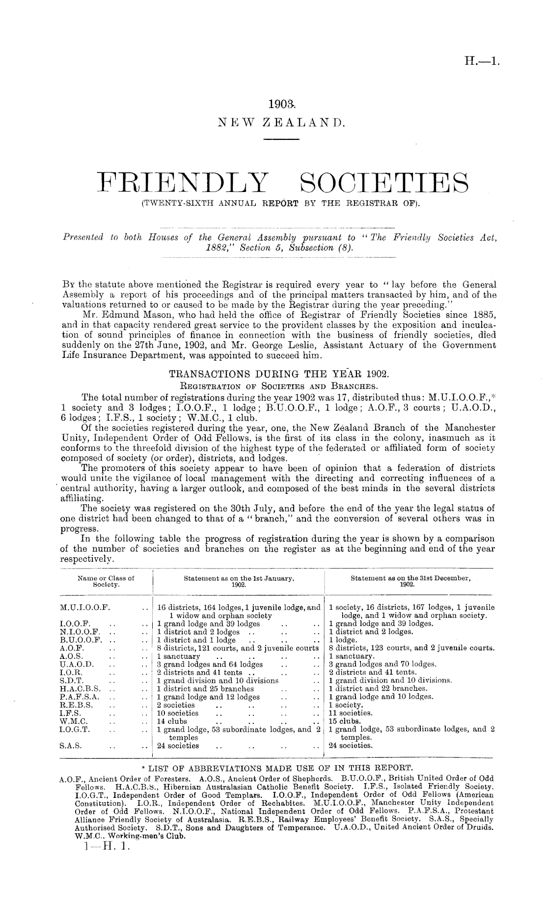 Papers Past Parliamentary Papers Appendix To The Journals Of The House Of Representatives 1903 Session I Page 1