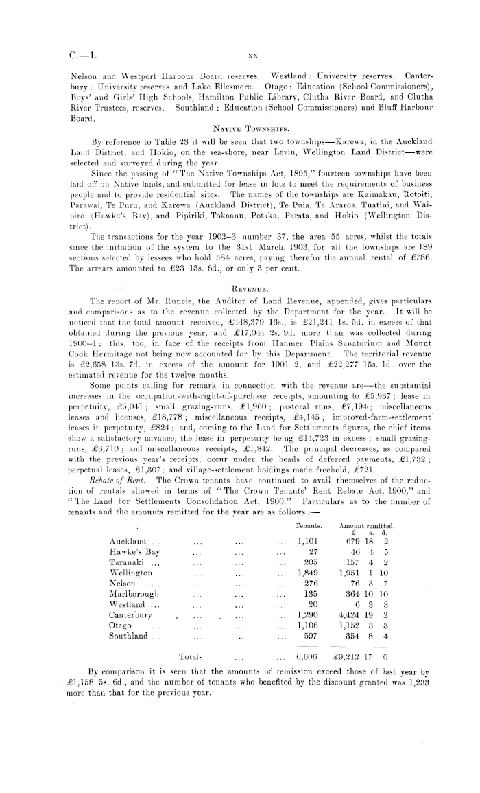 Papers Past, Parliamentary Papers, Appendix to the Journals of the House  of Representatives, 1903 Session I