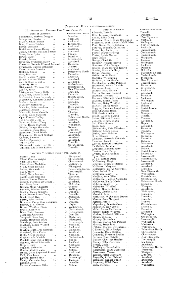 Papers Past Parliamentary Papers Appendix to the Journals of