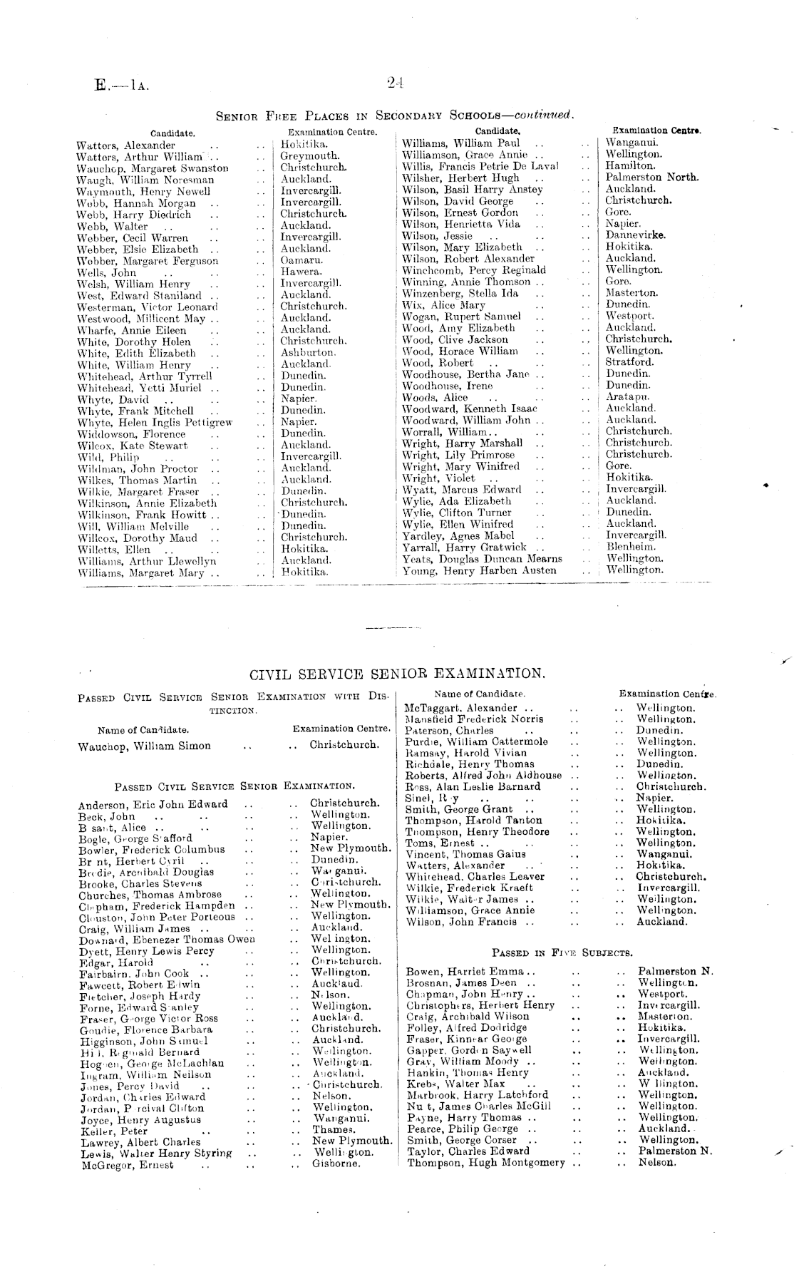 Papers Past | Parliamentary Papers | Appendix to the Journals of the House  of Representatives | 1907 Session I | Page 24