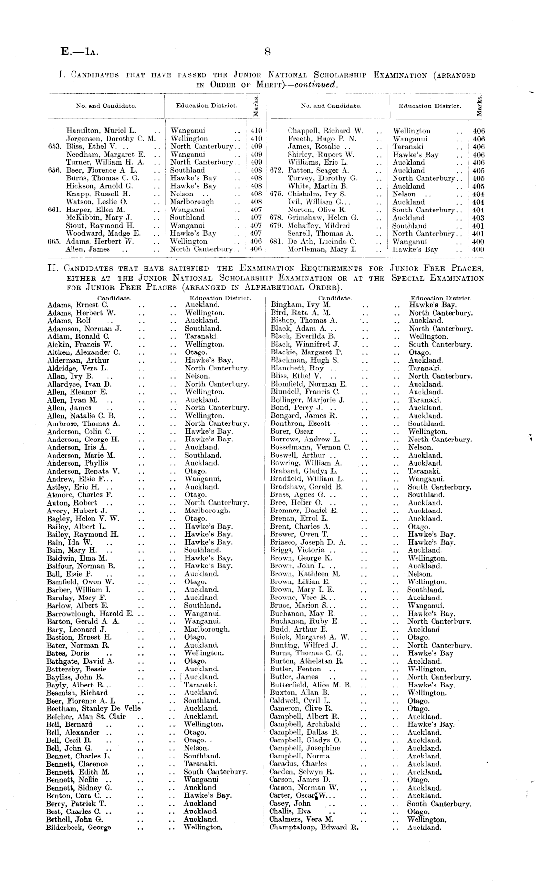 Papers Past Parliamentary Papers Appendix To The Journals Of The House Of Representatives 1908 Session I Page 8