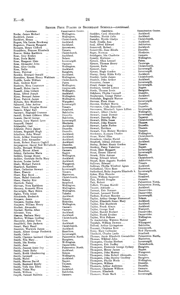 Papers Past Parliamentary Papers Appendix to the Journals of