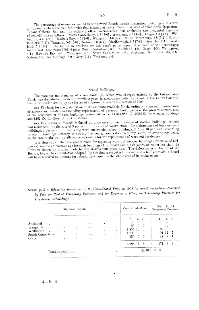 Papers Past Parliamentary Papers Appendix To The Journals Of The House Of Representatives 1909 Session Ii Education Primary Education In Continuation Of