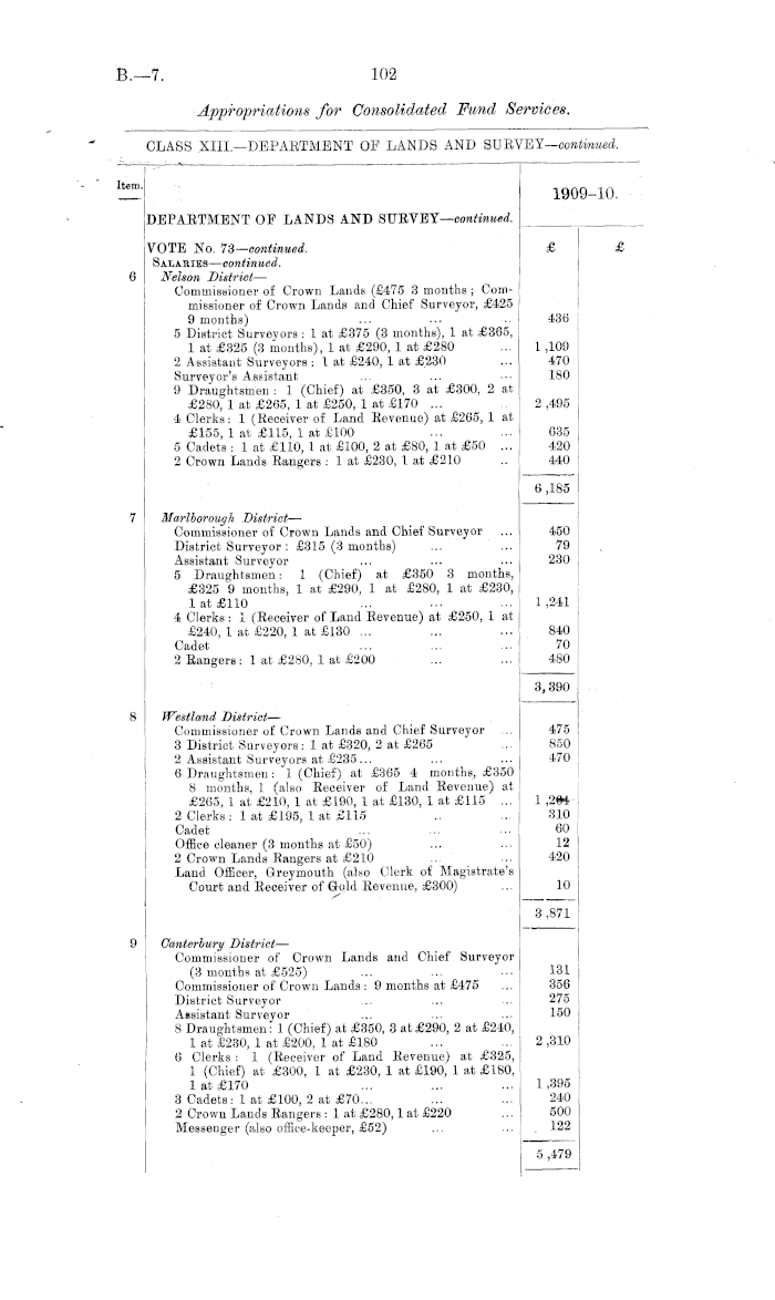 GUIA PARA INICIANTES -BLOX FRUIT- PARTE 2 (LVL 120-250) 