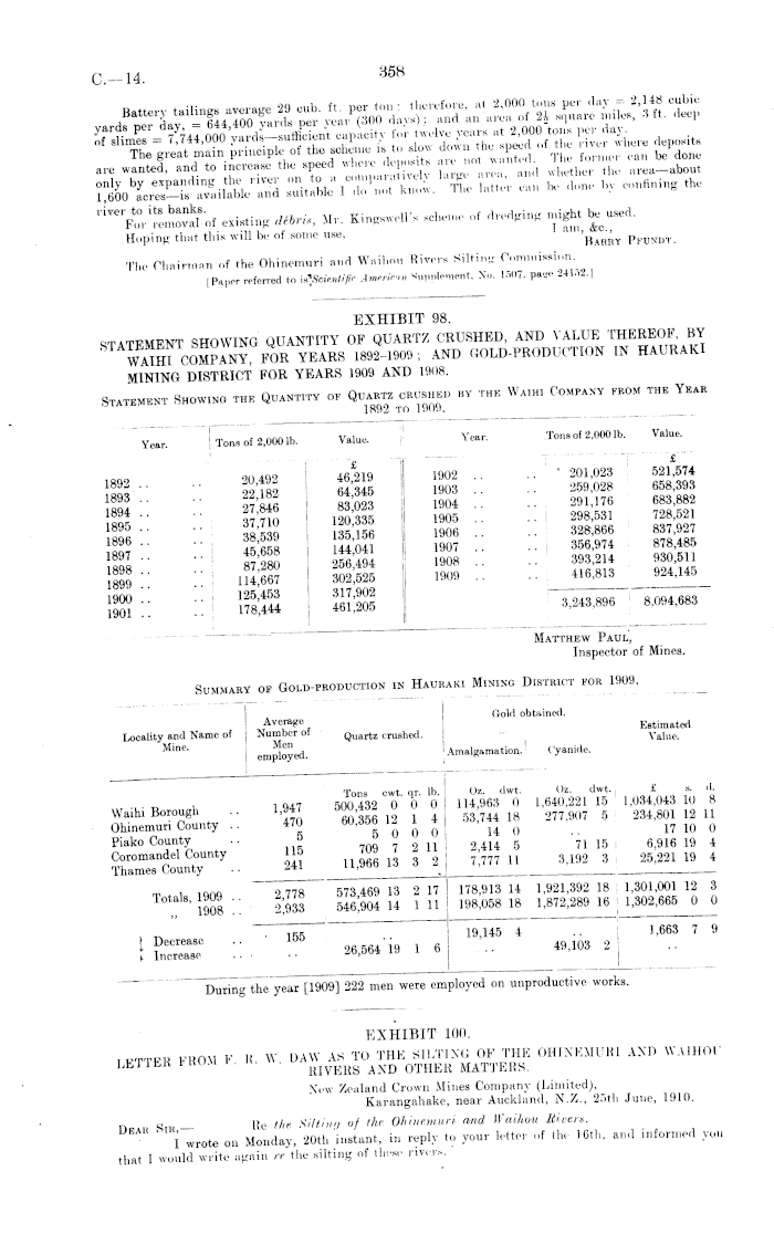 Papers Past, Parliamentary Papers, Appendix to the Journals of the House  of Representatives, 1910 Session I