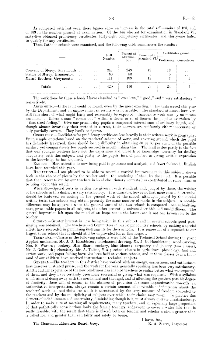 Papers Past Parliamentary Papers Appendix To The Journals Of The House Of Representatives 1910 Session I Education Primary Education In Continuation Of