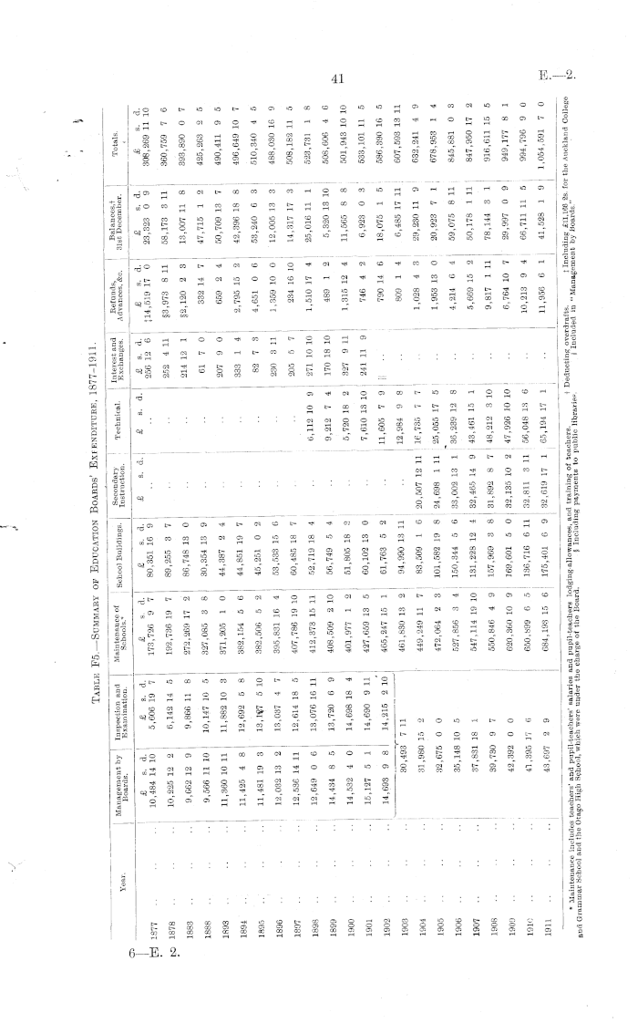  Page2 - Myths, misconceptions<br>and asterisks from '61