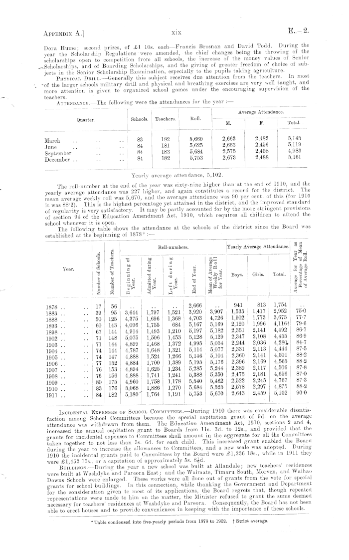  Page2 - Myths, misconceptions<br>and asterisks from '61