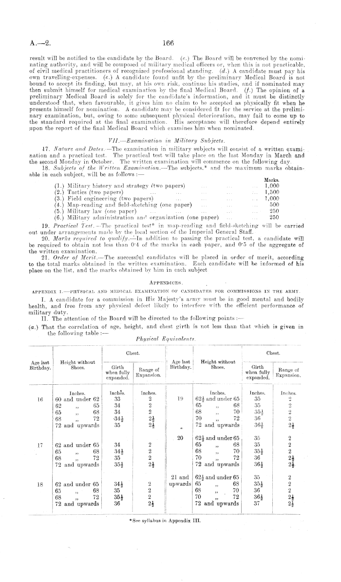 Papers Past Parliamentary Papers Appendix To The Journals Of The House Of Representatives 1912 Session Ii Despatches From The Secretary Of State For The