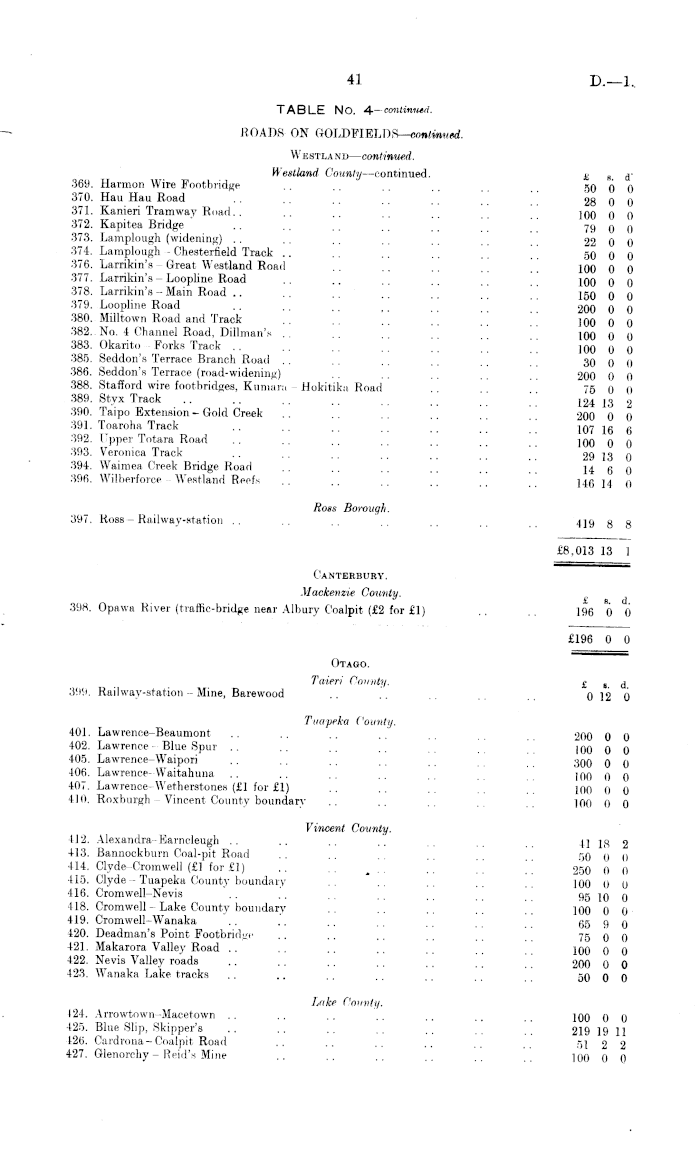 0082 Route: Schedules, Stops & Maps - Centro (Updated)