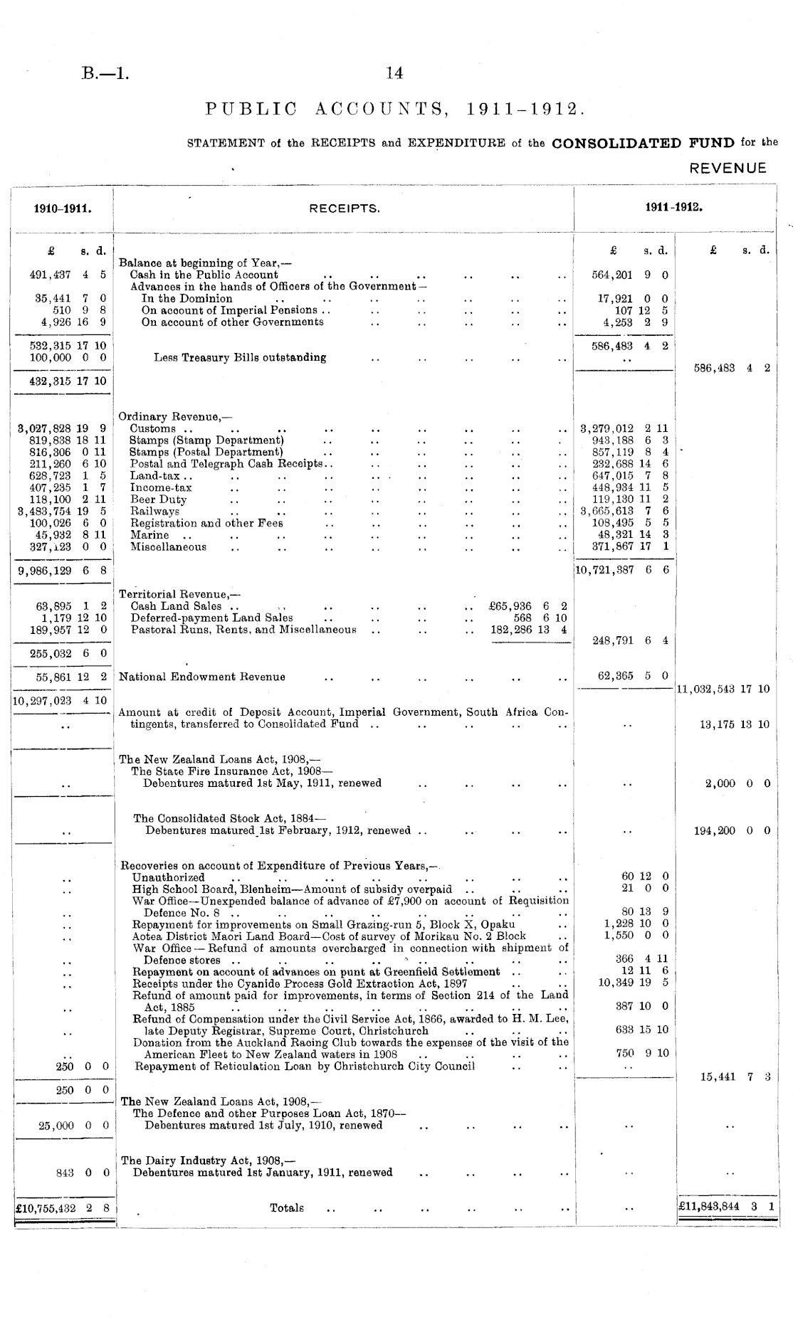 Papers Past, Parliamentary Papers, Appendix to the Journals of the House  of Representatives, 1912 Session II